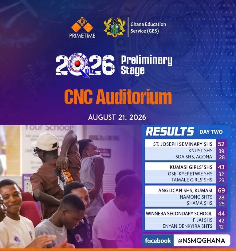 national maths and science quiz 2026 - nmsq 2026